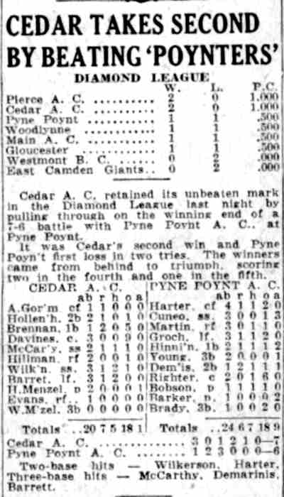 Camden Courier-Post - July 26, 1941