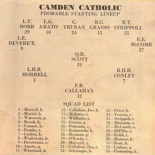Camden Catholic 1950 High School Football Squad List