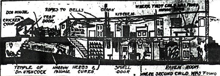 House of Voodooism Yield Weird Tales - Camden Courier, April 10, 1925